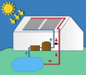 termoservic prestadores de Servicio tecnico en Chile en Lo Barnechea |  Calefaccion temperado piscinas con energia solar 2219640, Aumente la temperatura de su piscina gratis de 7 a 10�C�